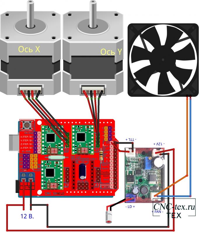 Схема подключения Arduino UNO + CNC shield v3 + A4988 + ttl laser driver.